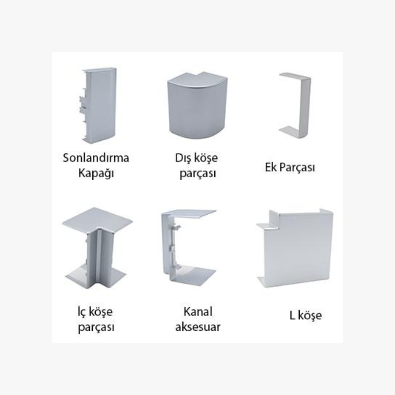 Acsets/PD120 Poly Innenecke Profil (50×50)